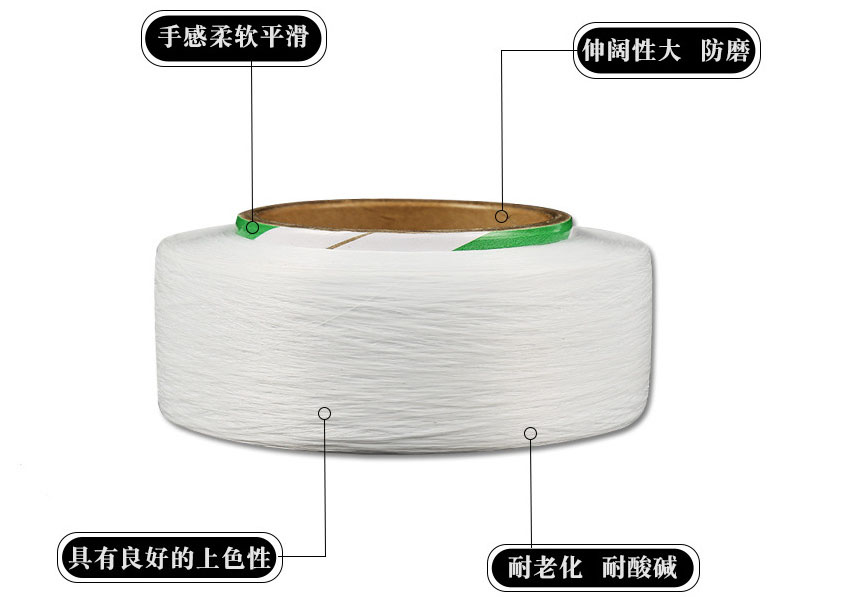 康普氨綸絲材質(zhì)